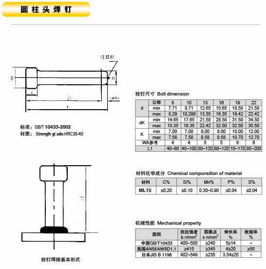 南平市黄瓜社区导航站的质量是怎样标准的呢?
